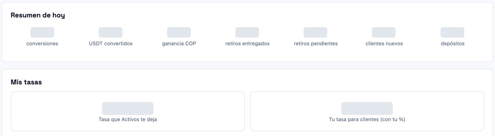 Captura del panel de una casa de cambio